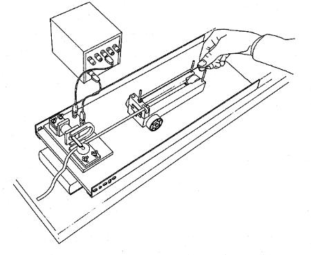 newton's second law experiment